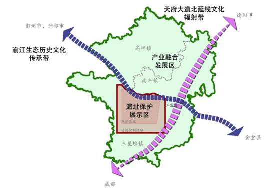 四川广汉三星堆国家文物保护利用示范区建设实施方案(2021-2023年)